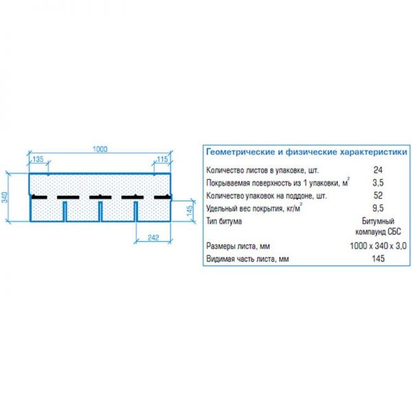 Гибкая черепица Tegola Nordland Классик Темно-серый