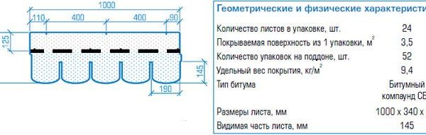 Гибкая черепица Tegola Nordland Антик Терракота