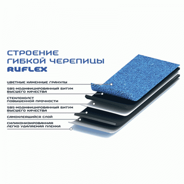 Гибкая черепица Katepal Super KL Серый