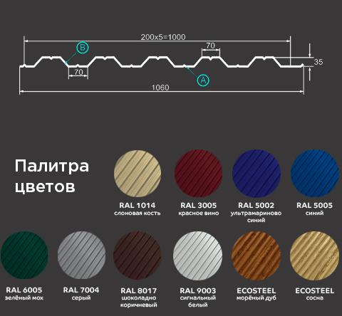 Профилированный лист НС-35