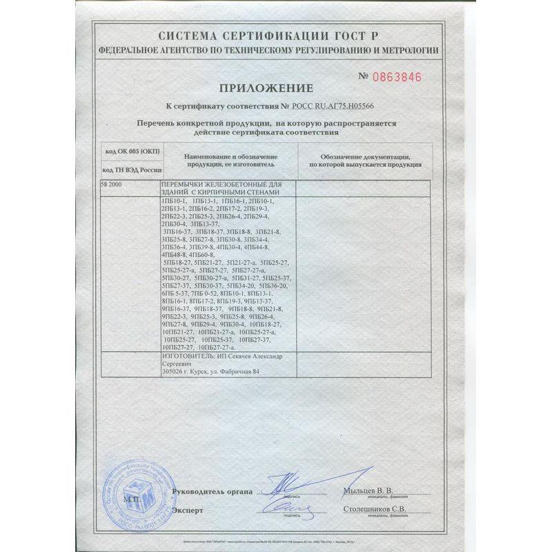 Перемычка брусковая 2ПБ10-1 Перемычка брусковая 2ПБ10-1