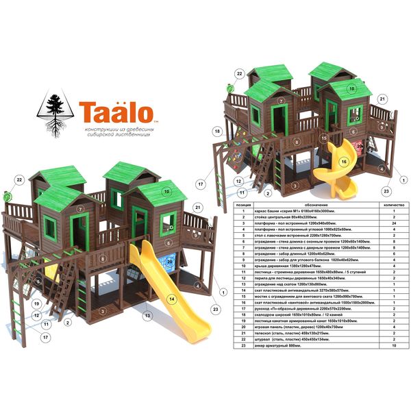 Серия M модель 1 – детская игровая конструкция (конструктор) Серия M модель 1 – детская игровая конструкция (конструктор)