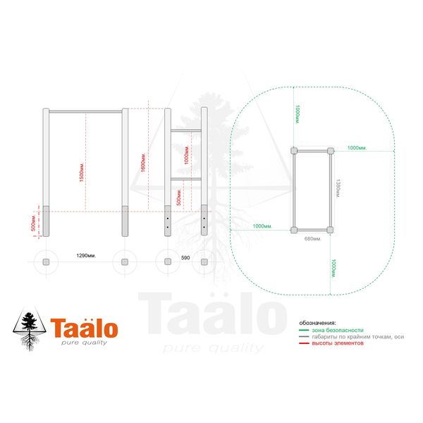 Серия S модель 2 – брусья